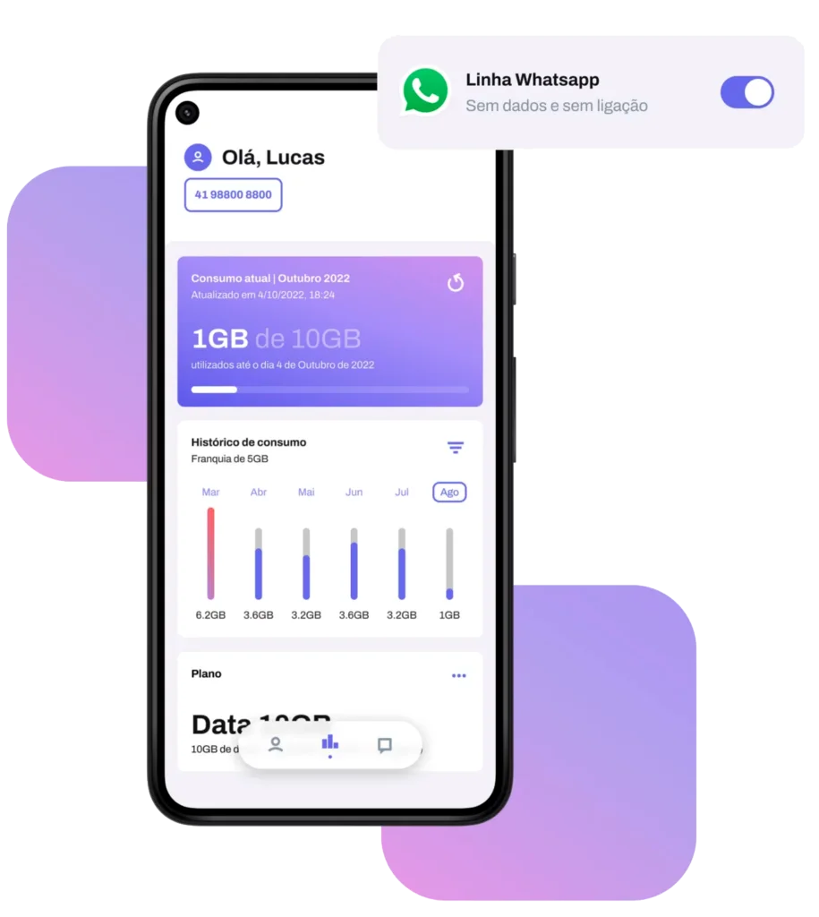 Parceria Salvy e Tec Mobile